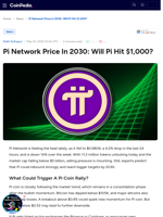 Pi Network Price In 2030: Will Pi Hit $1,000?