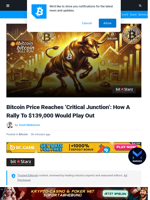 Bitcoin Price Reaches ‘Critical Junction’: How A Rally To $139,000 Would Play Out | Bitcoinist.com