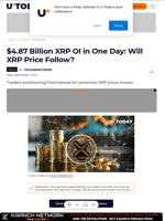 $4.87 Billion XRP OI in One Day: Will XRP Price Follow?