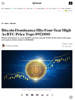 Bitcoin Dominance Hits Four-Year High As BTC Price Tops $97,000 - Decrypt