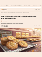 ETH surged 90% last time this signal appeared - Will history repeat? - AMBCrypto