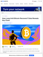 How Long Could the 2026 Bitcoin Bear Market Last?