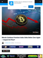 Bitcoin Coinbase Premium Index Sinks Below Zero Again — Impact On Price? | Bitcoinist.com
