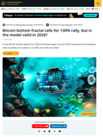 Bitcoin Bottom Signal Fires But This Time Investor Risk Appetite Is Absent