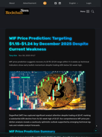 WIF Price Prediction: Targeting $1.15-$1.24 by December 2025 Despite Current Weakness - Blockchain.News