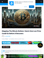 Mapping The Bitcoin Bottom: Here’s How Low Price Could Go Before It Recovers | Bitcoinist.com