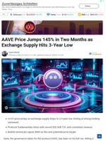 AAVE Price Jumps 145% in Two Months as Exchange Supply Hits