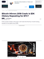 Bitcoin Mirrors 2018 Crash: Is $3K History Repeating for BTC? - U.Today