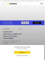CoinDesk 20 Performance Update: SUI Gains 6.4% as Index Trades Higher