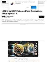 +130% in XRP Futures Flow Recorded, Price Eyes $1.5 - U.Today