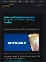 Understanding Ichimoku Cloud: A Comprehensive Guide to Trading Strategy - Blockchain.News