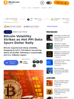 Bitcoin Volatility Strikes as Hot PPI Data Spurs Dollar Rally – Markets and Prices Bitcoin News