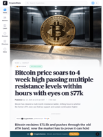 Bitcoin price soars to 4 week high passing multiple resistance levels within hours with eyes on $77k