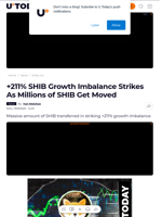 +211% SHIB Growth Imbalance Strikes As Millions of SHIB Get Moved - U.Today