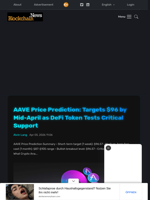 AAVE Price Prediction: Targets $96 by Mid-April as DeFi Token Tests Critical Support - Blockchain.News