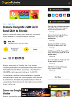 Binance Completes $1B SAFU Fund Shift to Bitcoin