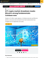 BTC's Drop Did Not Change Its Fundamentals: Coinbase