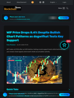 WIF Price Drops 8.4% Despite Bullish Chart Patterns as dogwifhat Tests Key Support - Blockchain.News