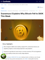 Scaramucci Explains Why Bitcoin Fell to $60K This Week