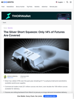  Potential for significant disruption in the silver market with short squeeze.