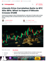 Litecoin Price Correlation Ratio to BTC Hits 88%: What to Expect if Bitcoin Crosses $120K - Coinspeaker