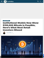 Institutional Models Now Show $150,000 Bitcoin Is Possible, Here’s What Most Retail Investors Missed - TechBullion