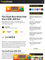 Peter Brandt Warns Bitcoin Could Drop to $58K–$62K Next