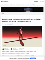 Stock Market Retail Activity Hits Lowest Level Since Q3 2024