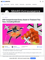 XRP Provided Record Profits For Thai Investors
