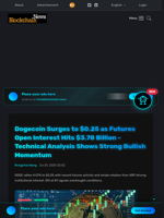 Dogecoin Surges to $0.25 as Futures Open Interest Hits $3.78 Billion - Technical Analysis Shows Strong Bullish Momentum - Blockchain.News