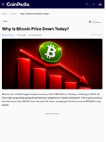Why Is Bitcoin Price Down Today? 
