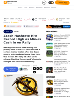 Zcash Hashrate Hits Record High as Miners Cash In on Rally – Mining Bitcoin News