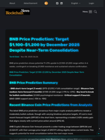 BNB Price Prediction: Target $1,100-$1,200 by December 2025 Despite Near-Term Consolidation - Blockchain.News
