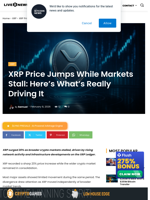 XRP Jumps 20% as Crypto Market Stalls