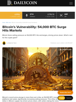 Bitcoin's Vulnerability: 54,000 BTC Surge Hits Markets - DailyCoin