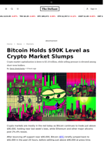 Bitcoin Holds $90K Level as Crypto Market Slumps - 