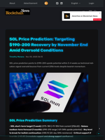 SOL Price Prediction: Targeting $190-200 Recovery by November End Amid Oversold Conditions - Blockchain.News