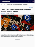 Crypto Crash Today: Bitcoin Price Drops Below $61,500; Analysts Divided