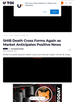 SHIB Death Cross Forms Again as Market Anticipates Positive News - U.Today