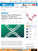 Analyst Says XRP Ready to 'Teleport' to $6.90 in Explosive Elliott Wave Move ⋆ ZyCrypto