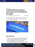 Coinbase Bitcoin premium turns green as US institutions buy again