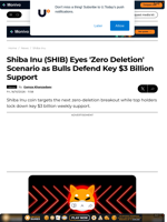 Shiba Inu (SHIB) Eyes 'Zero Deletion' Scenario as Bulls Defend Key $3 Billion Support - U.Today