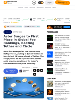 Aster Surges to First Place in Global Fee Rankings, Beating Tether and Circle – Crypto News Bitcoin News