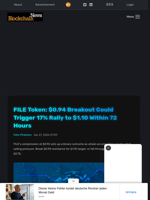 FILE Token: $0.94 Breakout Could Trigger 17% Rally to $1.10 Within 72 Hours - Blockchain.News