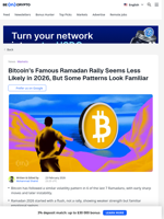 Bitcoin’s Ramadan Rally Pattern May Be Breaking in 2026