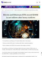 Bitcoin and Ethereum ETFs record $340M in net inflows after heavy outflows - CoinJournal