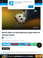 Bitcoin Slides As Failed Diplomacy Sparks Wave Of Shorting Activity | Bitcoinist.com
