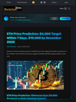 ETH Price Prediction: $4,800 Target Within 7 Days, $10,000 by December 2025 - Blockchain.News