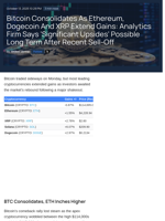 Bitcoin Consolidates As Ethereum, Dogecoin And XRP Extend Gains: Analytics Firm Says 'Significant Upsides' Possible Long Term After Recent Sell-Off - Grayscale Bitcoin Mini Trust (BTC) Common units of fractional undivided beneficial interest (ARCA:BTC) - Benzinga