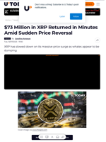 $73 Million in XRP Returned in Minutes Amid Sudden Price Reversal